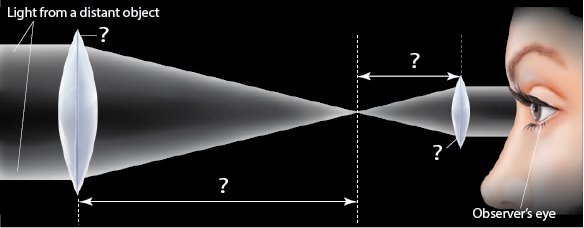 A Refracting Telescope Image
