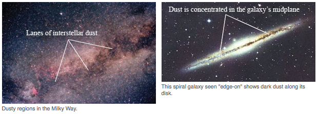 The Dusty Milky Way image