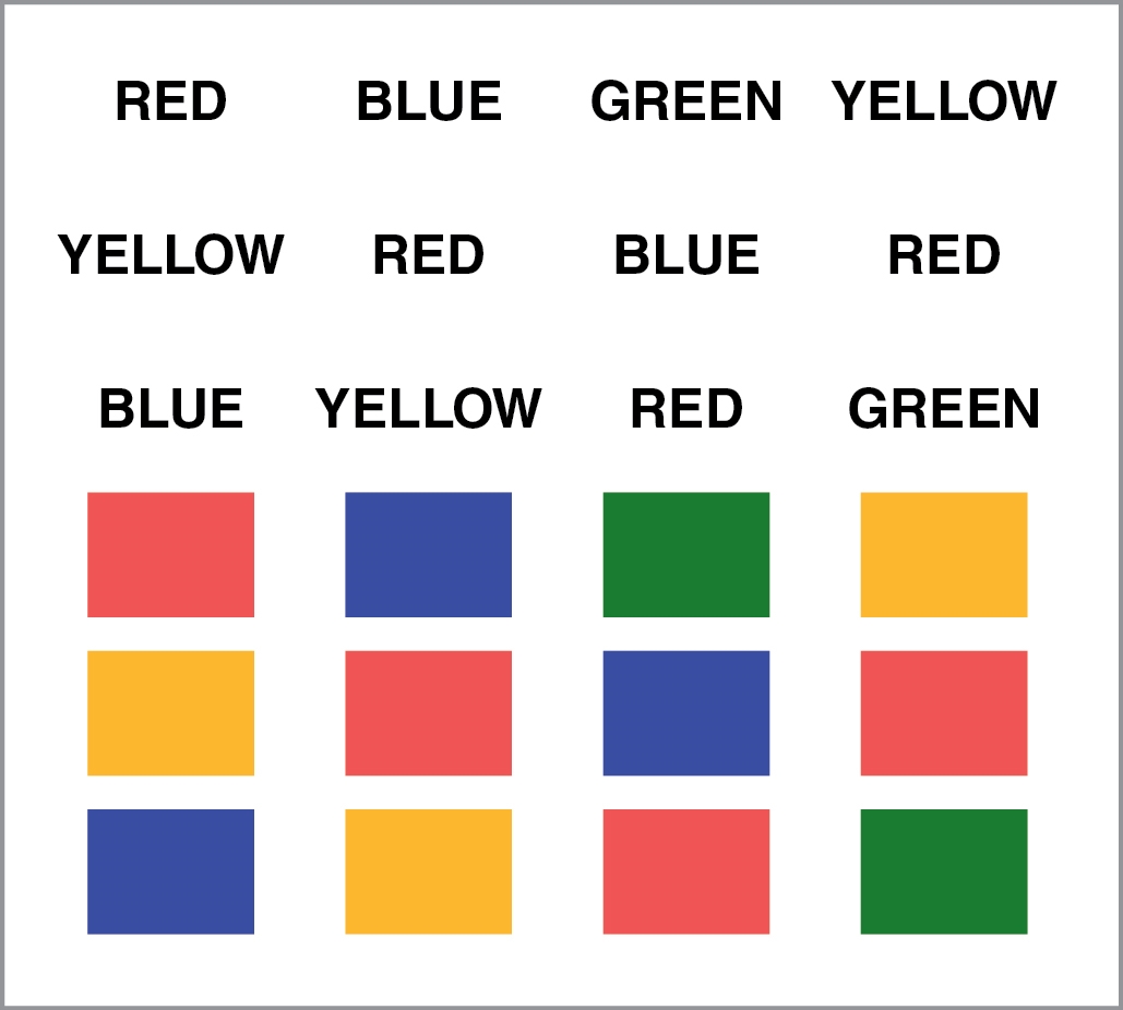 The top of the image has a list of words for various colors: red, blue, green, and yellow.  The bottom of the image has colored squares in red, blue, green, and yellow.