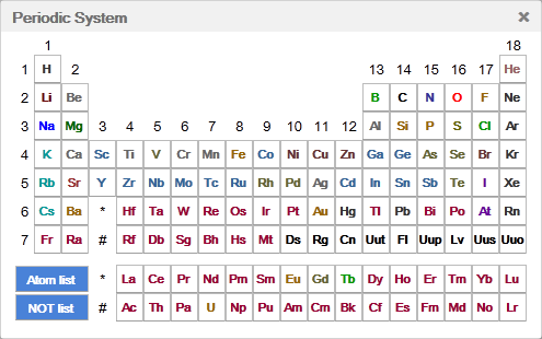 periodic_table