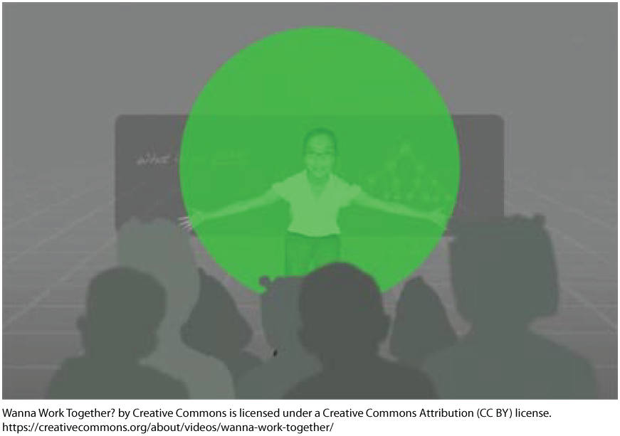 A photo shows a group of students looking at a teacher who has is standing with open arms. A large green circle is surrounding the teacher.