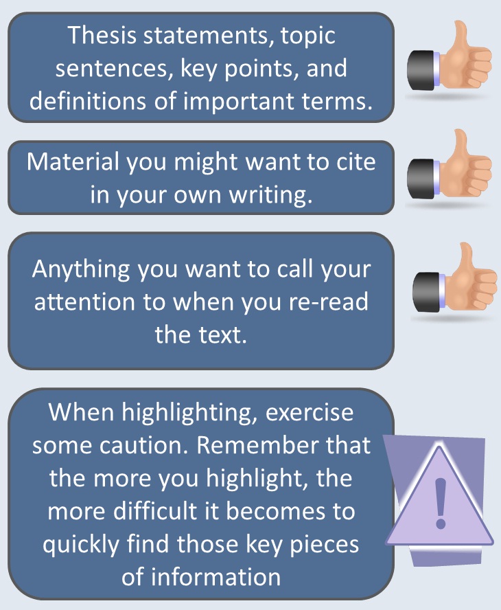 Examples of information you should highlight. Example number one. Thesis statements, topic sentences, key points, and definitions of important terms. Example number two. Material you might want to cite in your own writing. Example number three. Anything you want to call your attention to when you re-read the text. Warning. When highlighting, exercise some caution. Remember that the more you highlight, the more difficult it becomes to quickly find those key pieces of information.