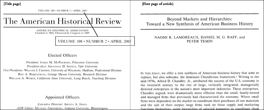 The figure shows a title page of a periodical and the first page of an article. The title of the periodical is The American Historical Review. Volume 108, number 2, April 2003. First page of the article shows its title, authors and text. The title is Beyond Markets and Hierarchies: Toward a New Synthesis of American Business History. The authors are Naomi R. Lamoreaux, Daniel M.G. Raff, and Peter Temin.