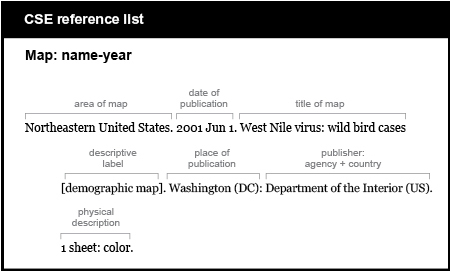 CSE reference list example. Map: name-year. [area of map] Northeastern United States. [publication date, followed by period] 2001 Jun 1. [title of map, followed by descriptive label in brackets and a period] West Nile virus: wild bird cases [demographic map]. [place of publication, followed by colon] Washington (D C): [publisher, followed by period] Department of the Interior (U S). [physical description] 1 sheet: color.