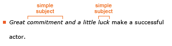 Example sentence: Great commitment and a little luck make a successful actor. Explanation: The simple subject is commitment and luck. 