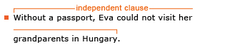 Example sentence: Without a passport Eva could not visit her grandparents in Hungary. Explanation: This is a simple sentence. It consists of one independent clause.