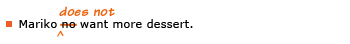 Example sentence with editing. Original sentence: Mariko no want more dessert. Revised sentence: Mariko does not want more dessert. Explanation: “no” has been replaced by “does not.”