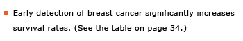 Example sentence: Early detection of breast cancer significantly increases survival rates. (See the table on page 34.)