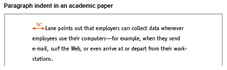 Annotated sample paper.  Shows an example of an indent.  The first line of the paragraph begins 0.5 inches to the right of the left margin.  Subsequent line of text in the paragraph run flush left.