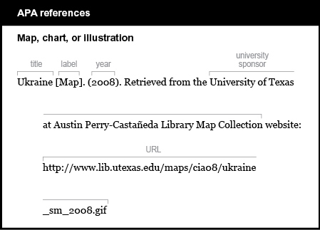APA reference list example: Map, chart, or illustration. The title is Ukraine followed by no punctuation. The label is in brackets, followed by a period: [Map]. The year is listed in parentheses, followed by a period: (2008). The words “Retrieved from” are followed by the university sponsor, followed by a colon: the University of Texas at Austin Perry-Castañeda Library Map Collection website: The URL follows, with no period at the end: http://www.lib.utexas.edu/maps/cia08/ukraine_sm_2008.gif