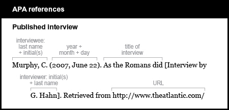 APA reference list example: Published interview. The interviewee is listed by last name and initial: Murphy, C. The date is listed by year, month, and day in parentheses, followed by a period: (2007, June 22). The title of the interview is listed, followed by no punctuation: As the Romans did The interviewer's name is preceded by the words “Interview by” and is listed by initial and last name, enclosed in brackets and followed by a period: [Interview by G. Hahn]. The words “Retrieved from” are followed by the URL: http://www.theatlantic.com/