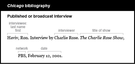 Chicago bibliography example: Published or broadcast interview. The interviewee  is listed by last name first, followed by a period. Haviv, Ron.The words "Interview by" are followed by the name of the interviewer. Interview by Charlie Rose. The title of the TV show is italicized and is followed by a comma, the network, a comma, and the date of broadcast: The Charlie Rose Show, PBS, February 12, 2001.