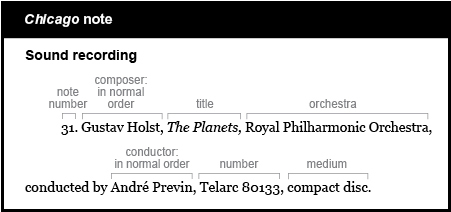 Chicago note: Sound recording. The note starts with an indent and the note number 31. The composer is listed in  normal order followed by a comma. Gustav Holst, The title is italicized and is followed by a comma. The Planets,  The orchestra name is followed by a period, the words "conducted by,"  the name of the conductor in normal order, and a comma. Royal Philharmonic Orchestra, conducted by Andréé Previn, The number is followed by a comma and the medium: Telarc 80133, compact disc.