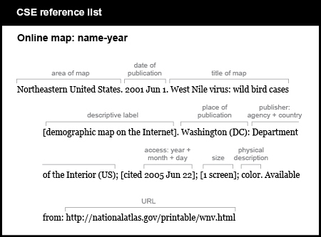 CSE reference list example. Online map: name-year. [area of map] Northeastern United States. [publication date, followed by period] 2001 Jun 1. [title of map, followed by descriptive label in brackets and a period] West Nile virus: wild bird cases [demographic map on the Internet]. [place of publication, followed by colon] Washington (D C): [publisher, followed by semicolon] Department of the Interior (U S). [the word “cited” and the access date in brackets, followed by semicolon] [cited 2005 Jun 22]; [size in brackets, followed by semicolon and physical description followed by period] [1 screen]; color. [words “Available from,” a colon, and the URL] Available from: http://nationalatlas.gov/printable/wnv.html