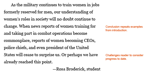 Annotated paragraph: As the military continues to train women in jobs formerly reserved for men, our understanding of women’s roles in society will no doubt continue to change. When news reports of women training for and taking part in combat operations become commonplace, reports of women becoming CEOs, police chiefs, and even president of the United States will cease to surprise us. Or perhaps we have already reached this point. —Rosa Broderick, student. The paragraph includes the following annotations explaining why the conclusion is effective: Conclusion repeats examples from introduction.  Challenges reader to consider progress to date.  