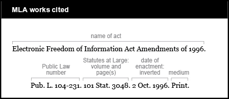 MLA works cited example: Name of act is Electronic Freedom of Information Act Amendments of 1996. Public Law number is Pub. L. 104-231. Statutes at Large: volume and page(s) are 101 Stat. 3048. Date of enactment is inverted: 2 Oct. 1996. Medium is Print.