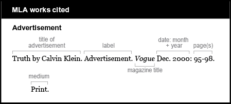 MLA works cited: Advertisement. The title of the advertisement is Truth by Calvin Klein. The label is Advertisement. The magazine title is italicized, followed by no punctuation: Vogue The date is listed by month and year, followed by a colon: Dec. 2000: The pages cited are 95-98. The medium is Print.