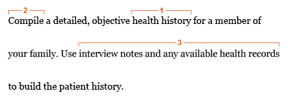 Annotated assignment for a nursing class. The assignment reads: Compile a detailed, objective health history for a member of your family. Use interview notes and any available health records to build the patient history. The annotations indicate the key term, the purpose, and appropriate evidence. The key term is "health history." The purpose of the assignment is to record information, indicated by the term "Compile." Appropriate evidence (interviews and relevant health records) appears in the wording of the assignment as "interview notes and any available health records."
