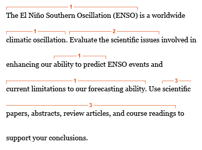 Annotated assignment for an environmental science class. The assignment reads: The El Nino Southern Oscillation (ENSO) is a worldwide climactic oscillation. Evaluate the scientific issues involved in enhancing our ability to predict ENSO events and currentlimitations to our forecasting ability. Use scientific papers, abstracts, review, and course readings to support your conclusions. The annotations indicate key terms, purpose, and evidence. The key terms are "The El Nino Southern Oscillation (ENSO)," "climactic oscillation," "ability to predict," and "current limitations to our forecasting ability." The purpose of the assignment is to summarize and analyze research findings, indicated by the phrase "Evaluate the scientific issues." Appropriate evidence (articles, visuals, and especially conflicting data) appears in the assignment as "scientific papers, abstracts, review articles, and course readings." 