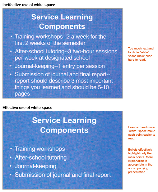Figure. Two sample presentation slides, one showing an effective use of white space, the other showing an ineffective use of white space. The effective slide uses less text and more white space to make the presenter's point easier to read. The bullet points are short and effectively highlight only the main points.