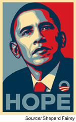 Image. High-contrast head-and-shoulders drawing of Barack Obama with red and blue background and red, blue, and cream coloring for the shadows and highlights in the drawing. In very large letters at the bottom of the drawing is the word hope. Source Shepard Fairey.