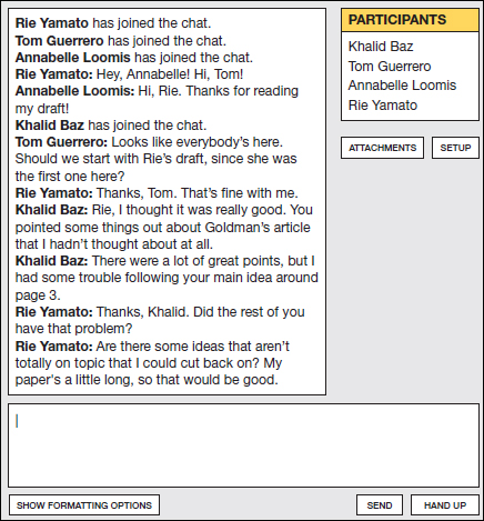 Figure. The Web page shows a chat session called "Peer Review Group 3." The left side shows a transcript of the online conversation among the students. The right side shows a the tab Participants" expanded to show a list of the participants in this peer review session. Other tabs are for "Attachments" and "Setup." At the bottom of the page is a window for a student to type comments in response to the peer review discussion.