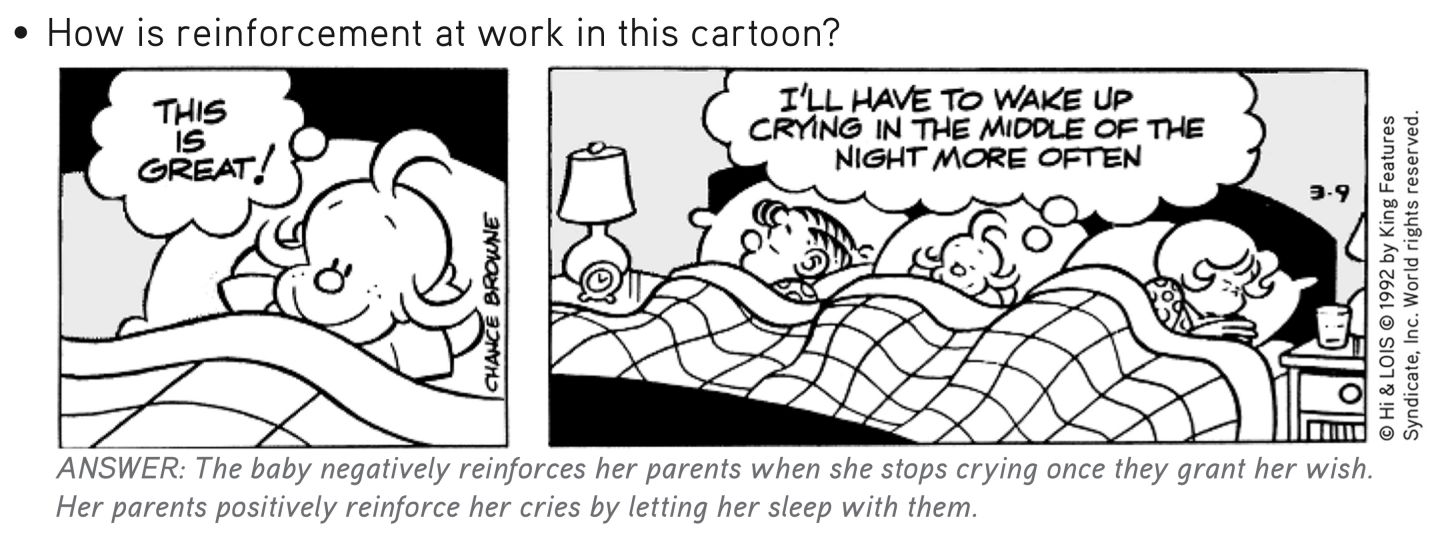 This is a cartoon with two panels. In the first panel we see a smiling baby girl lying comfortably on her back with hands behind her head in a big bed with her thought bubble saying, This is great! In the second panel we see a very tired-looking, sleeping father to the left of the baby, and a very tired-looking, sleeping mother to the right of the baby. The baby’s thought bubble now reads: I’ll have to wake up crying in the middle of the night more often