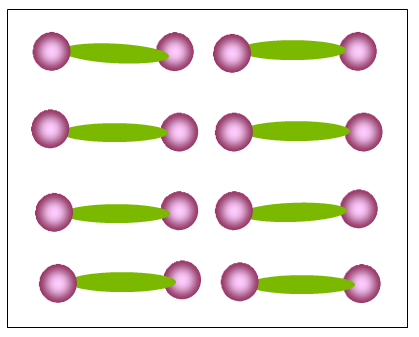 Molecular Covalent Bonding
