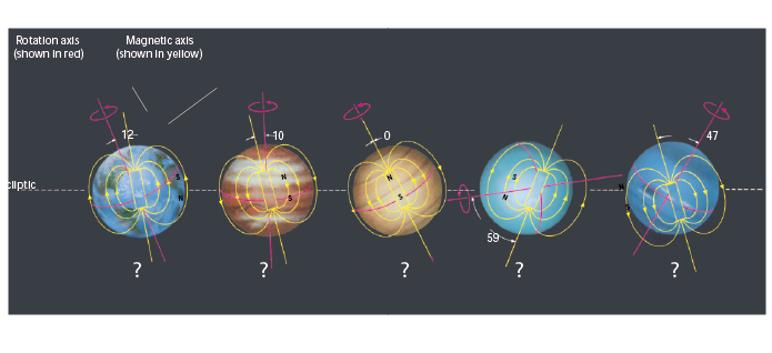 Magnetic Fields of Five Planets Image