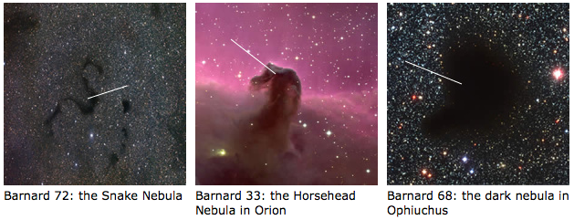 Dark Nebulae: Ideal locations for star birth image