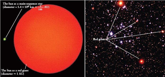 Red Giant Star image