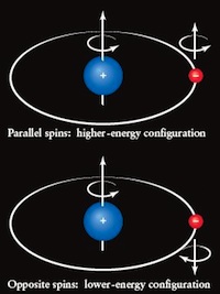 Atomic spin configurations image