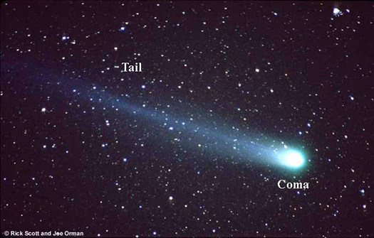 Comet Hyakutake, 1996, courtesy of NASA