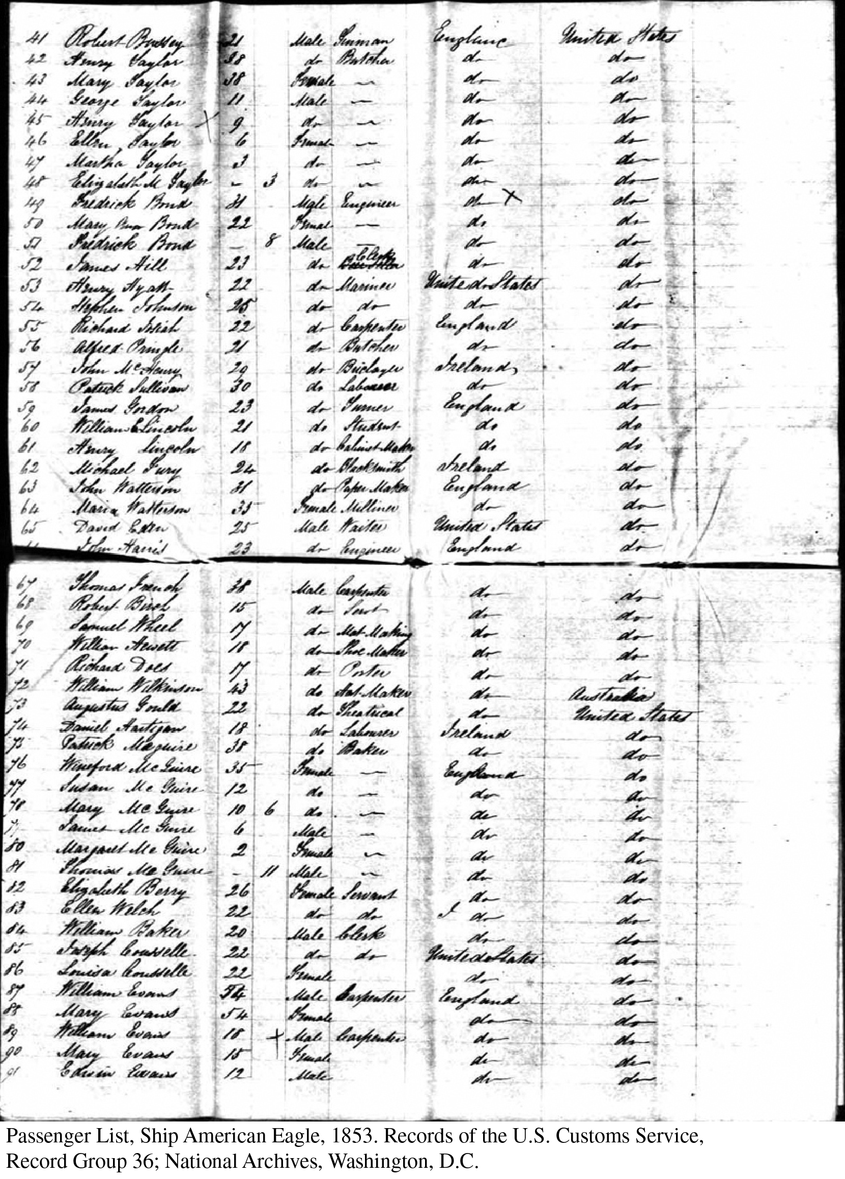 Ship’s Passenger List, American Eagle, 1853