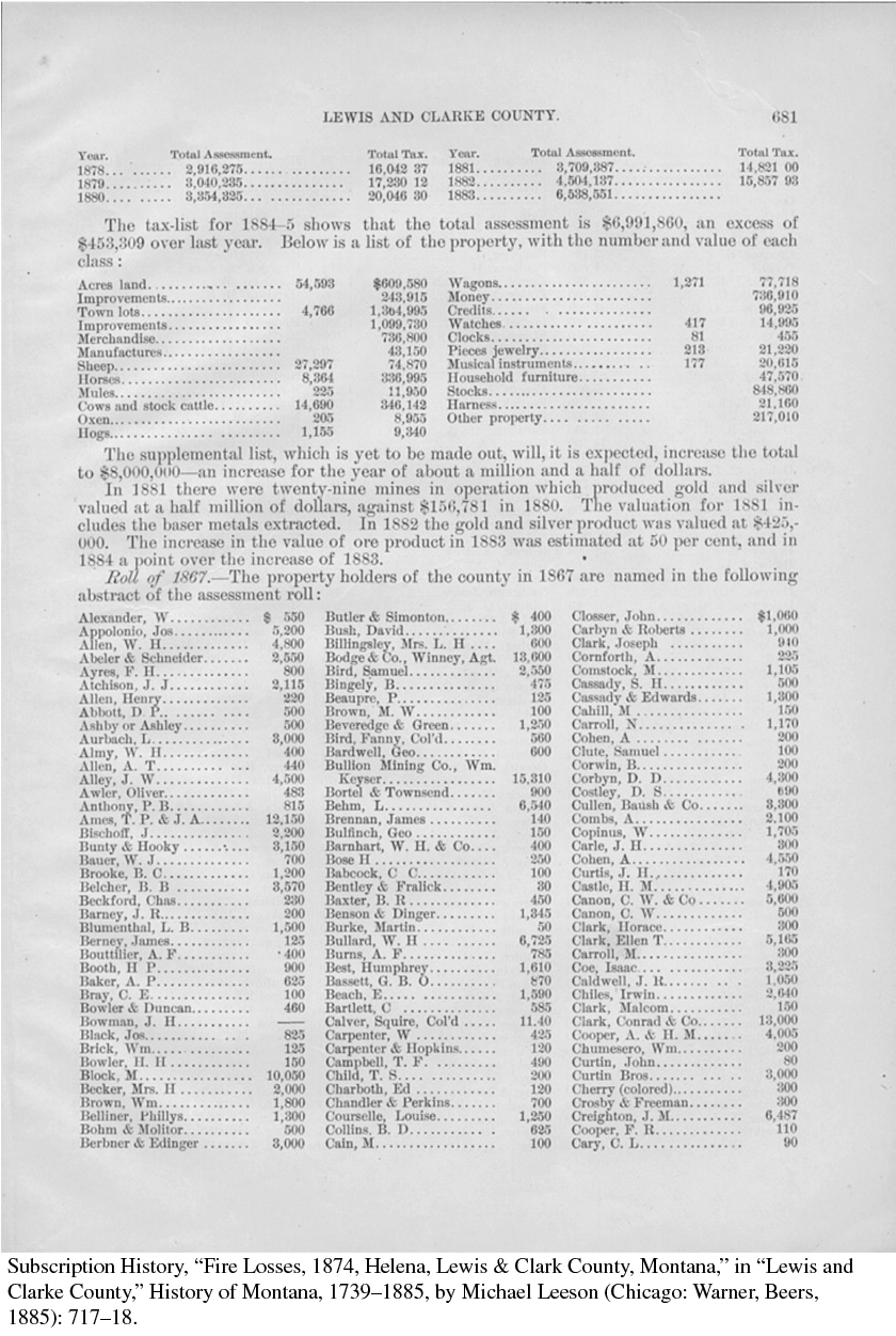 Tax List, Helena, Lewis & Clark County, Montana, 1867
