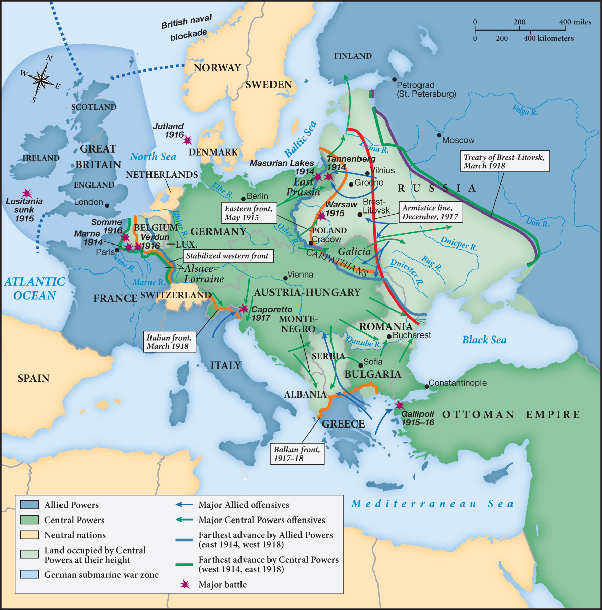 The Fronts of World War I, 1914-18