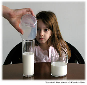 A preoperational age girl watching as an adult pours the same amount of milk into a taller, thinner glass.