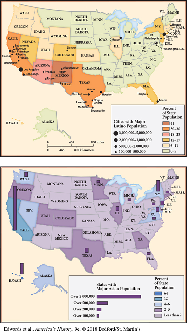 This map of the U.S. shows the states and cities with major Latino populations. In 2000, people of Hispanic descent made up more than 11 percent of the American population, and they now outnumber African Americans as the largest minority group. Demographers predict that by the year 2050 only about half of the U.S. population will be composed of non-​Hispanic whites. The two cities with the greatest Latino populations are Los Angeles with 3 to 5 million and New York with 2 to 3 million. California has 9 cities with major Latino populations as shown on this map. About 41% of the state population of New Mexico is Latino, followed by California and Texas with 30 to 36% of the state population Latino.  