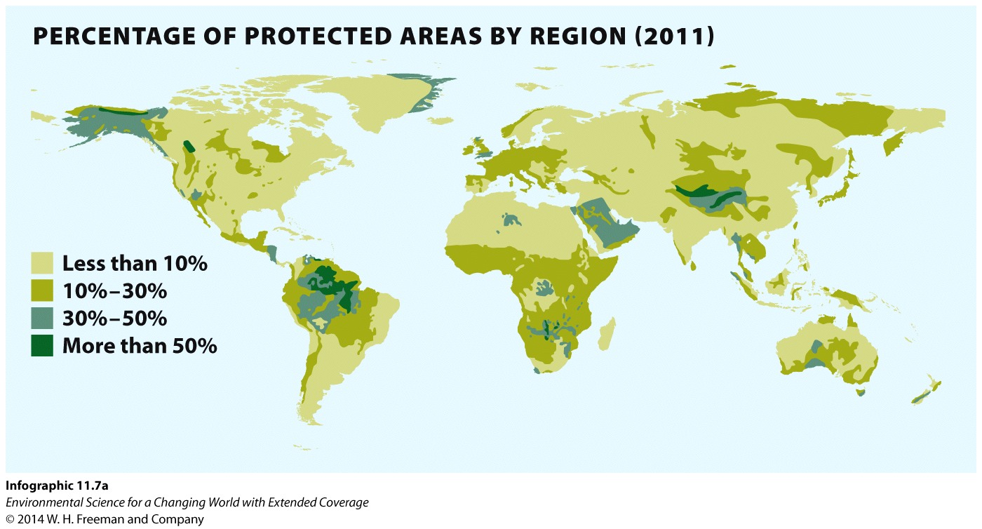 Infographic 11.7: Global Protected Areas
