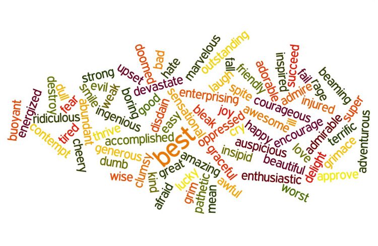 A word cloud illustrates the frequency of various positive and negative words used in social media posts. 