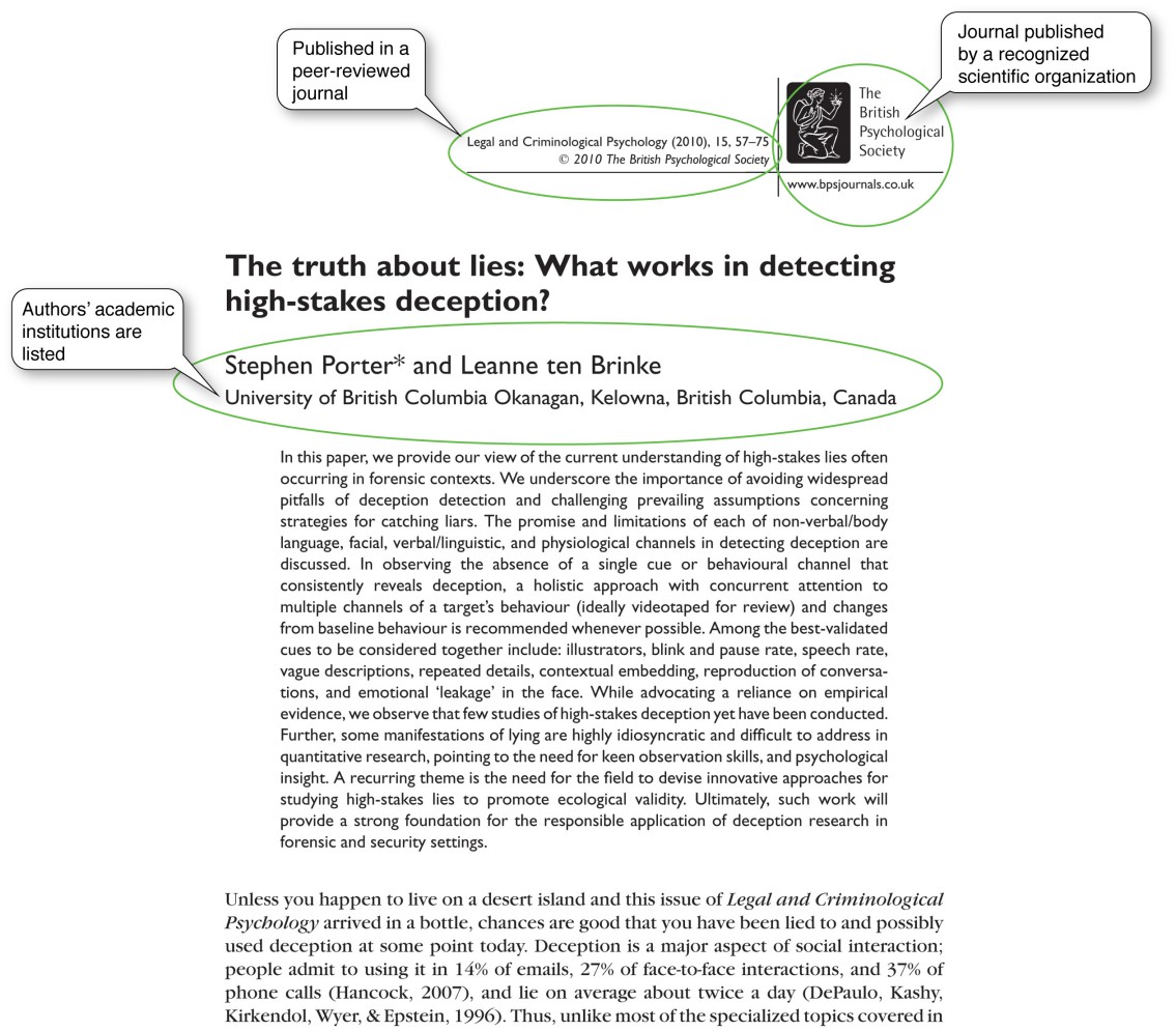 The photo of the journal article“The truth about lies: what works in detecting high-stakes deception?” supports the scientific study.