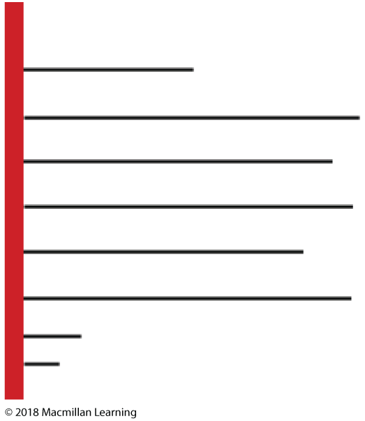 Thin horizontal lines of various lengths are left-aligned from a red vertical line.