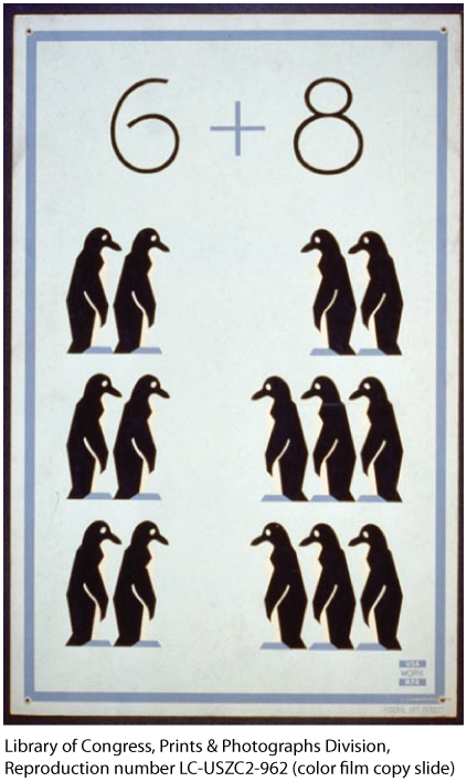 An illustration of 6 penguins on the right and 8 penguins on the left. The formula 6 plus 8 is shown above the penguins.