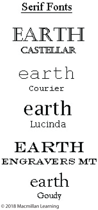 The word 'earth' is written in various forms of serif fonts. The fonts used are 'CASTELLAR, Courier, Lucinda, ENGRAVERS MT, and Goudy.'