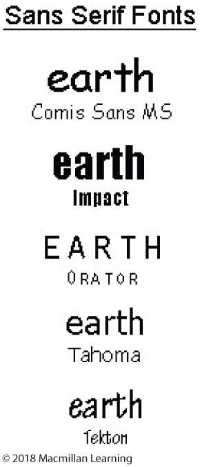 The word 'earth' is written in various forms of Sans serif fonts. The fonts used are 'Comic Sans MS, Impact, orator, Tahoma, and Tekton.'