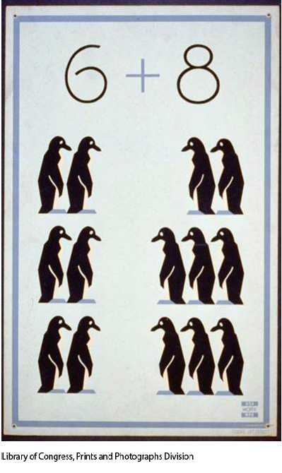 WPA poster. The equation “6 + 8” is at the top in large font, with six animated penguins in neat rows of two below the numeral 6 facing 8 matching penguins below the numeral 8.