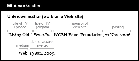 MLA works cited example: Unknown author (work on a Web site). Title of TV episode is “Living Old.” Title of TV program is Frontline. It is italicized. Sponsor of Web site is WGBH Educ. Foundation. Posting is 21 Nov. 2006. Medium is Web. Date of access is inverted: 19 Jan. 2009.
