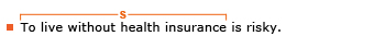 Example sentence: To live without health insurance is risky. Explanation: The infinitive phrase To live without health insurance functions as a noun and is the subject of the sentence.