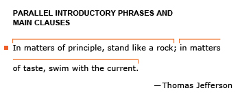 Heading: Parallel introductory phrases and main clauses. Correct example sentence: In matters of principle, stand like a rock; in matters of taste, swim with the current.