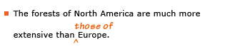 Example sentence with editing. Original sentence: The forests of North American are much more extensive than Europe. Revised sentence: The forests of North American are much more extensive than those of Europe. Explanation: The words 